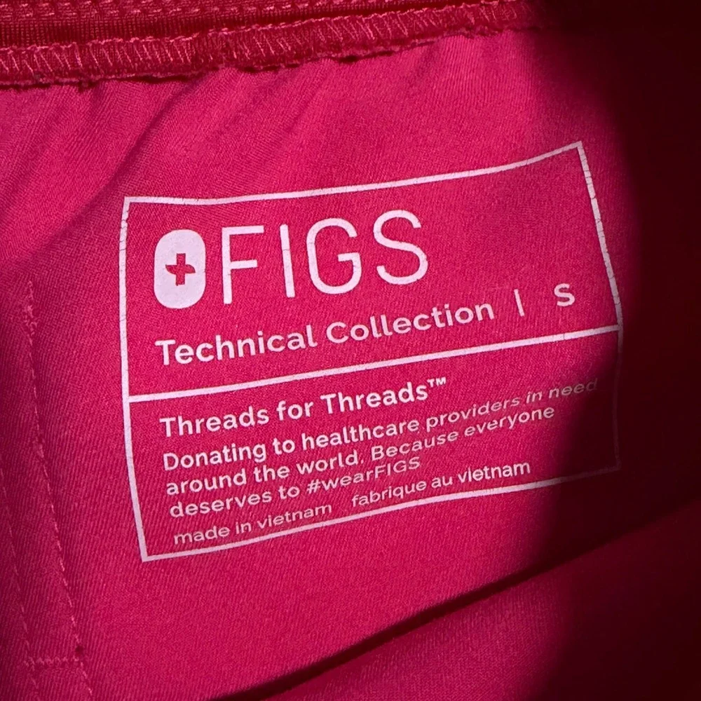 Figs technical collection